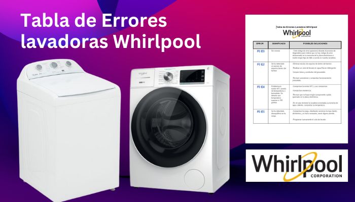 tabla de errores lavadoras whirlpool